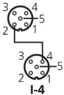 IFM AC2463 - Pinbelegung der Eingänge - 2