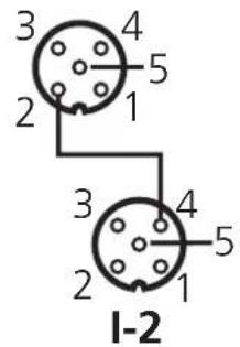 IFM AC2463 - Pinbelegung der Eingänge - 1
