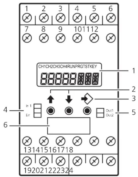 IFM DD2001 - Eléments de service et d'indication - 1