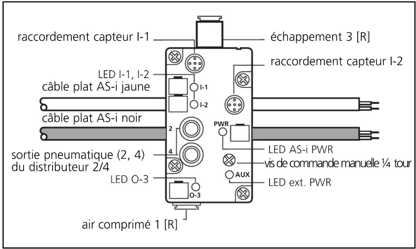 IFM AC2058 - Fonctionnement et caractéristiques - 1