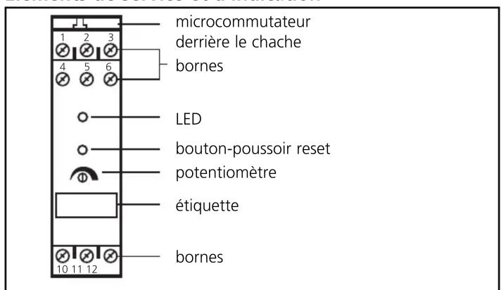 IFM DL0001 - Fonctionnement et caractéristiques - 1