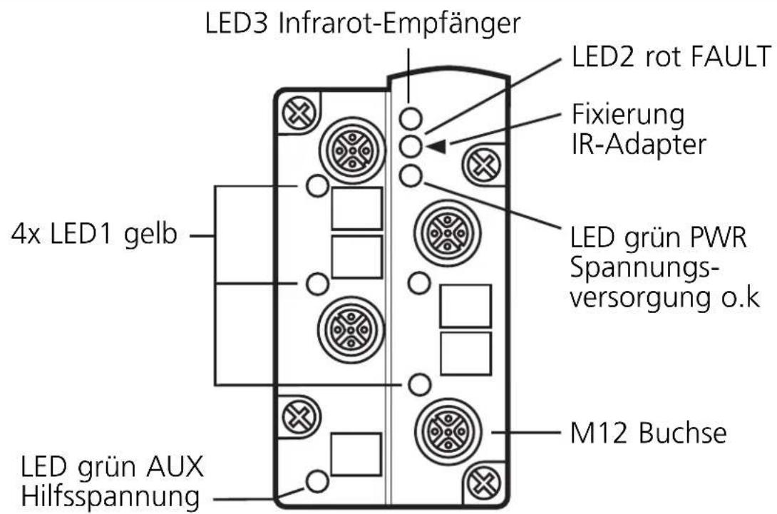 IFM AC2514 - Elektrischer Anschluss - 1