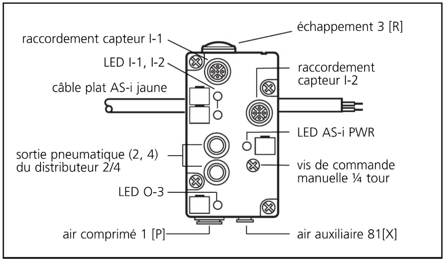 IFM AC2047 - Fonctionnement et caractéristiques - 1