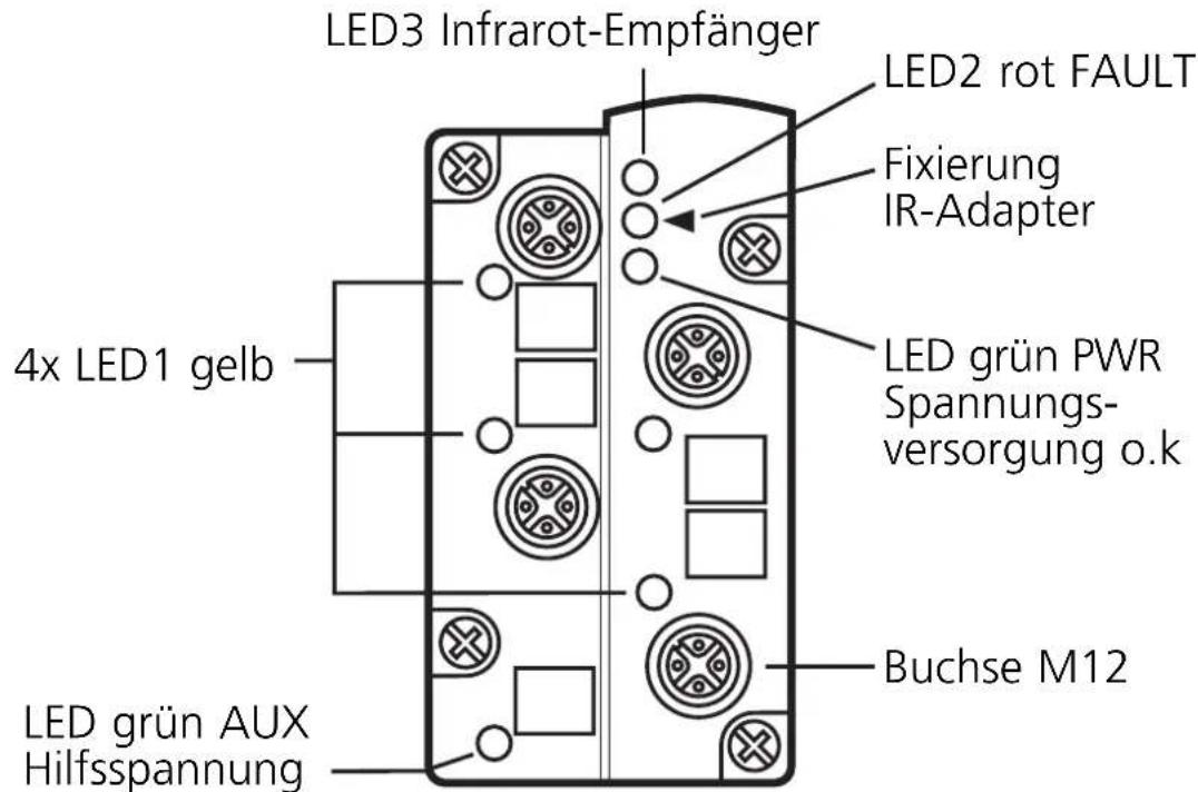 IFM AC2507 - Elektrischer Anschluß - 1