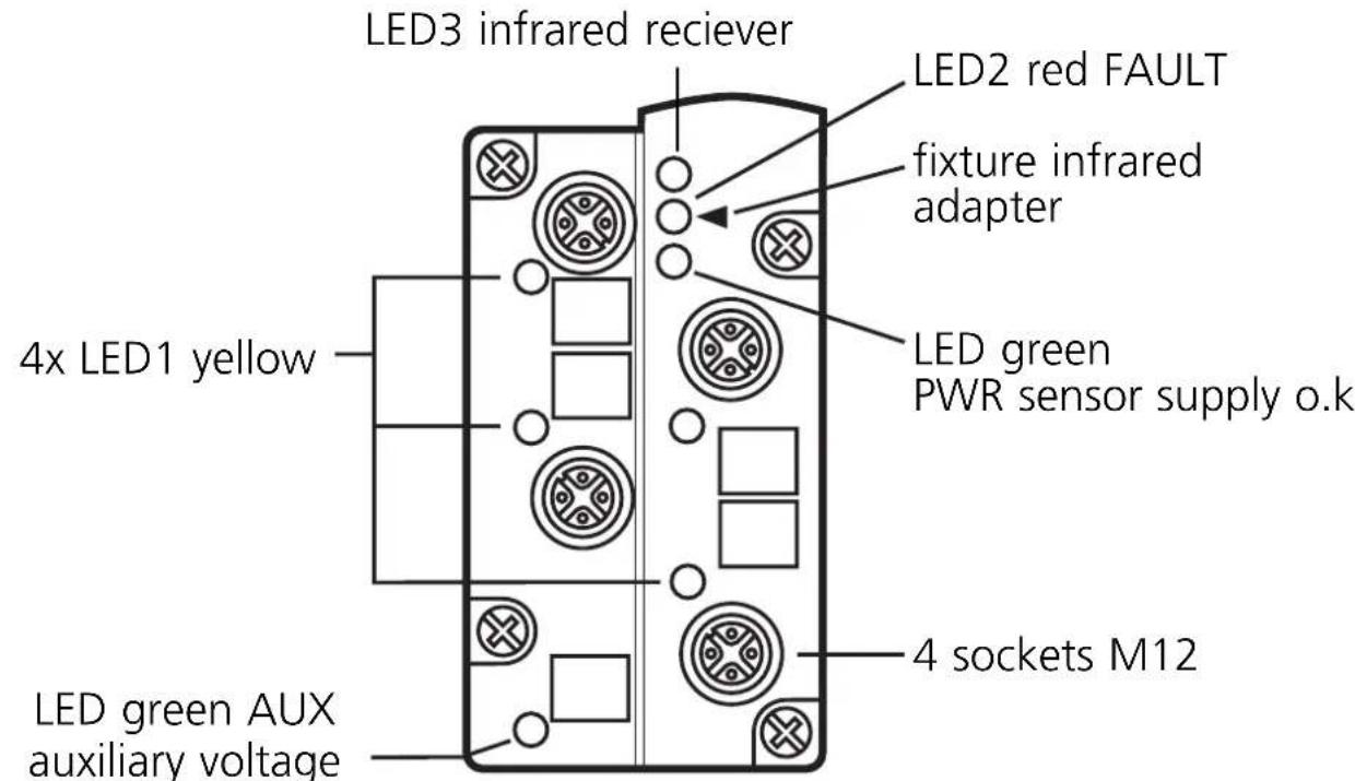 IFM AC2507 - Electrical connection - 1