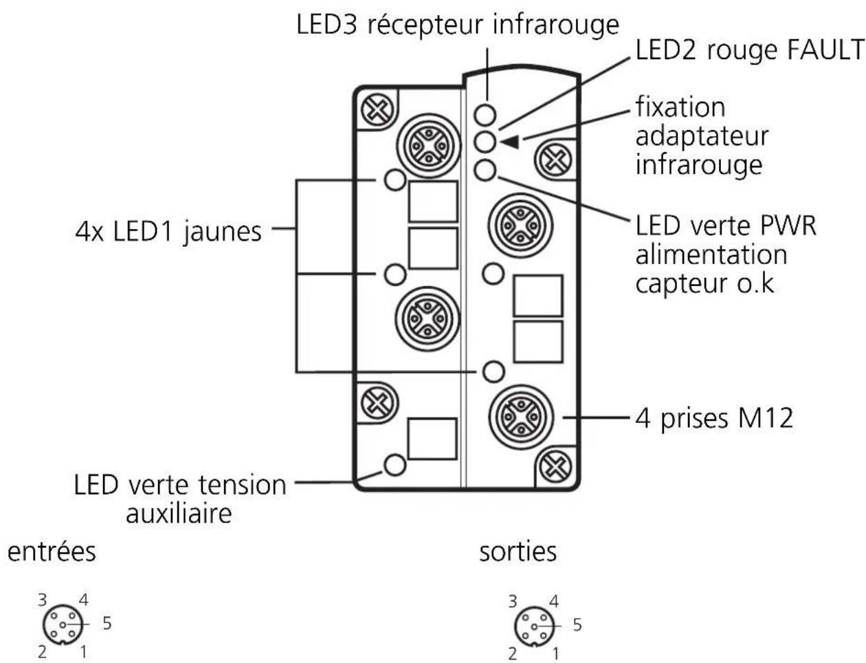 IFM AC2507 - Raccordement électrique - 1