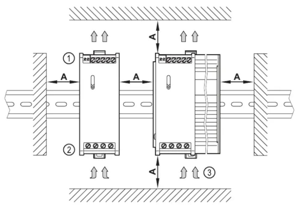 IFM DN3012 - Position de montage de l'appareil 4.1 - 1