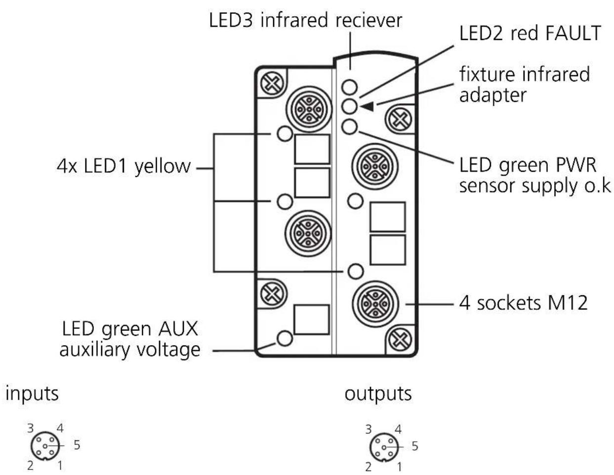 IFM AC007A - Operating and display elements - 2