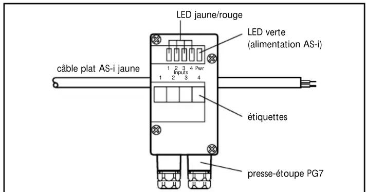 IFM AC2033 - Fonctionnement et caractéristiques - 1