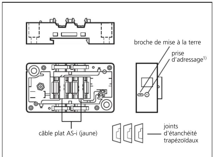 IFM AC5022 - Adressage - 1