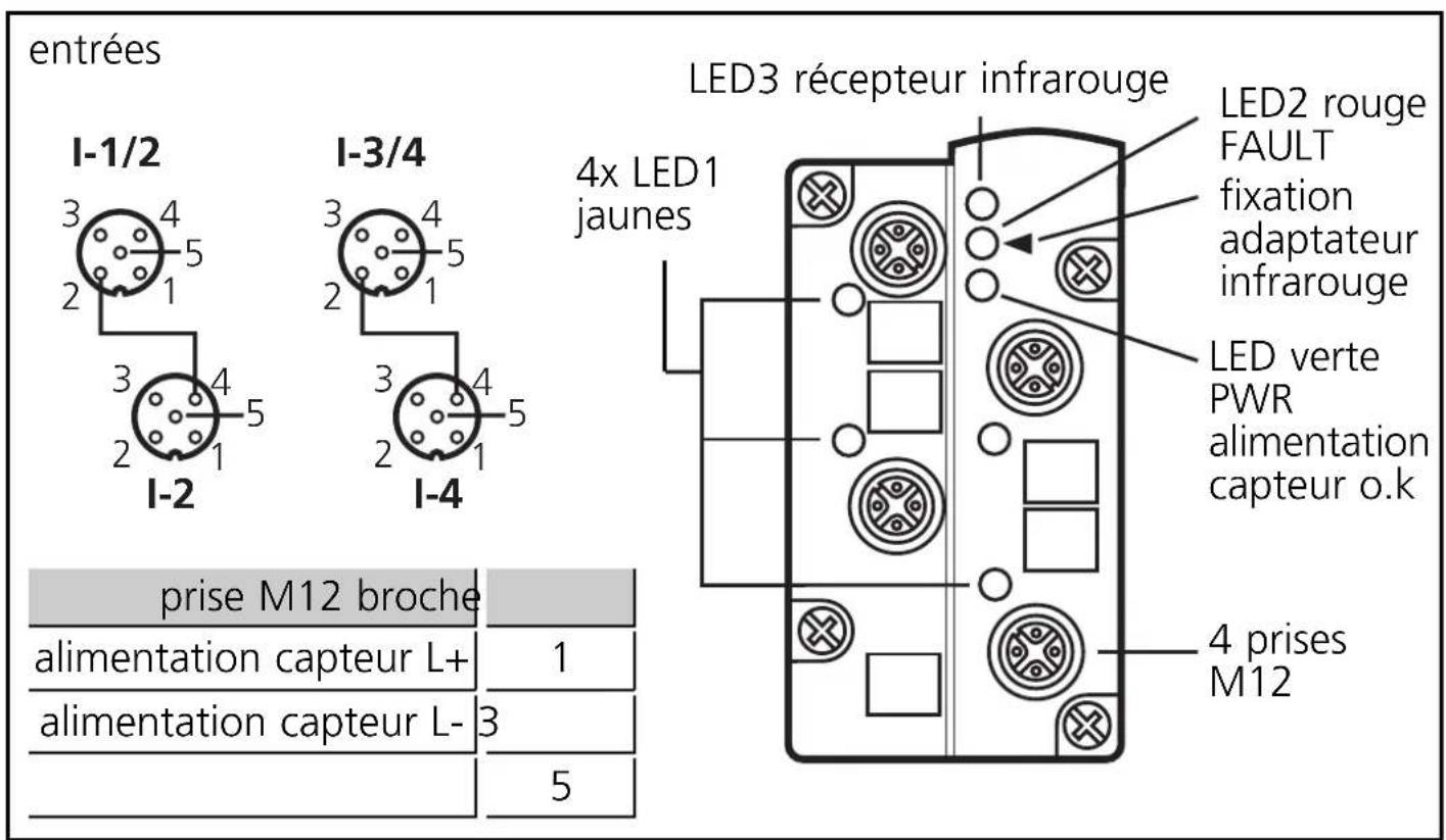 IFM AC2515 - Raccordement électrique - 1