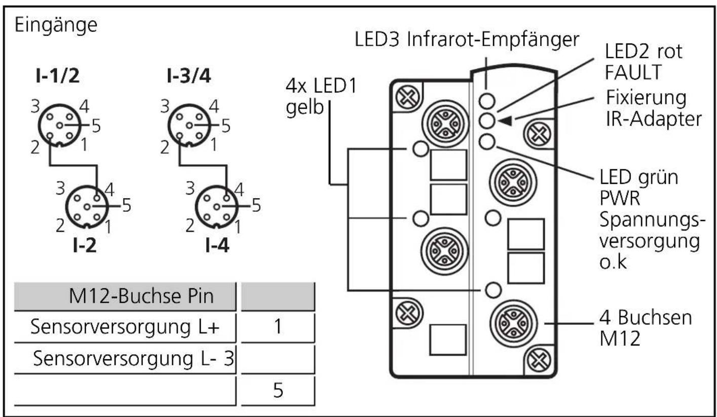 IFM AC2515 - Elektrischer Anschluss - 1