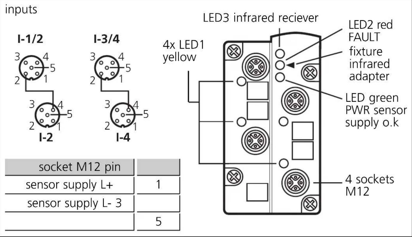 IFM AC2515 - Electrical connection - 1