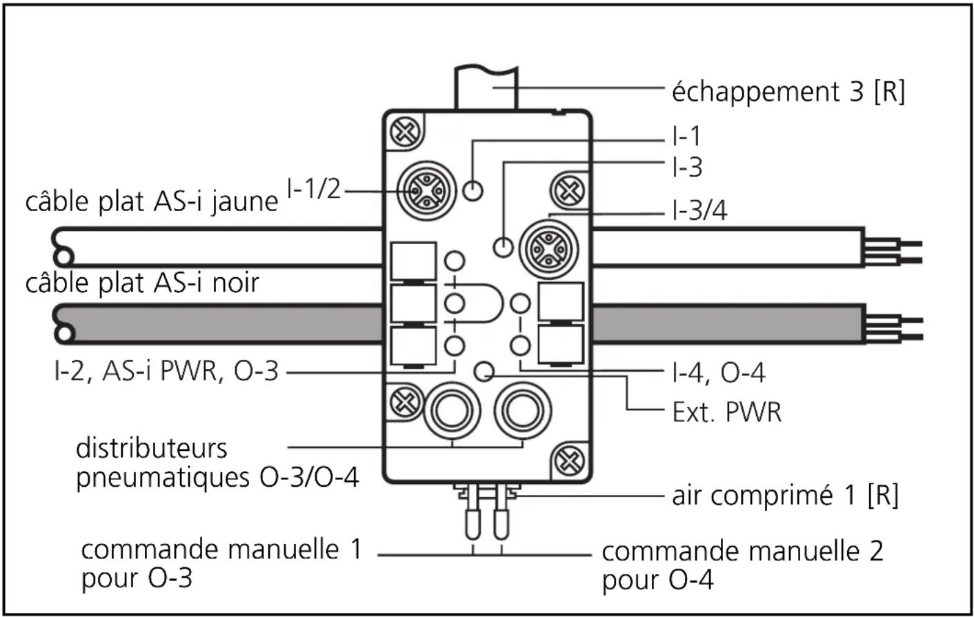 IFM AC2043 - Fonctionnement et caractéristiques - 1
