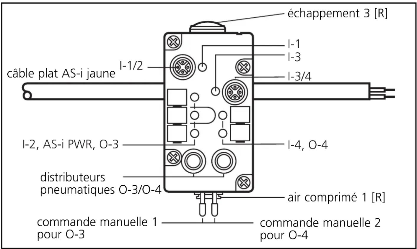 IFM AC2044 - Fonctionnement et caractéristiques - 1