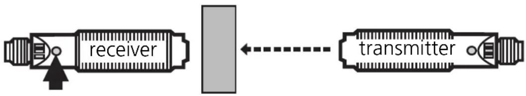 IFM OG5096 - Setting of the sensitivity with stationary objects - 2