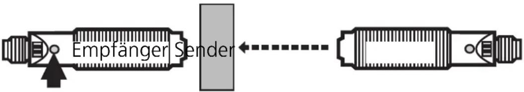 IFM OG5096 - Einstellen der Empfindlichkeit bei stillstehenden Objekten - 2