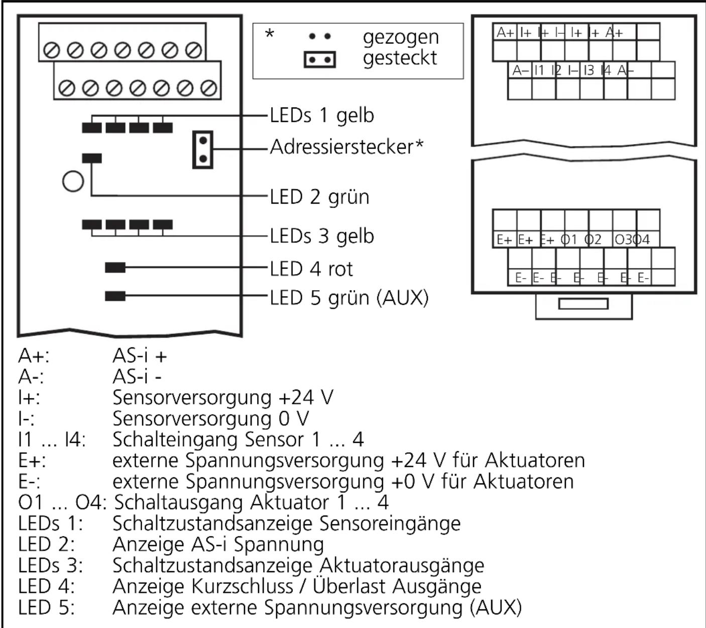 IFM AC2704 - Klemmenbelegung - 1