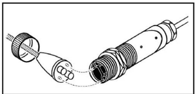 IFM OI0013 - Montage des fibres optiques - 1