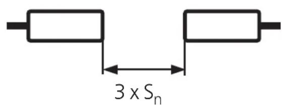 IFM KG5068 - Remarques sur le montage encastré ou non encastré - 3