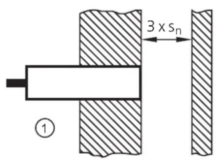 IFM KG5068 - Remarques sur le montage encastré ou non encastré - 1