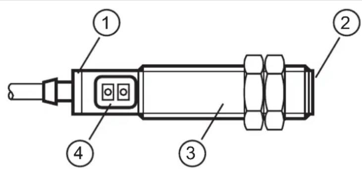 IFM KG5068 - Éléments de service et d'indication - 1