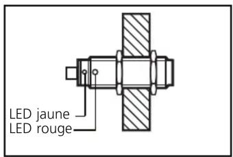 IFM IG5954 - N'est pas allumée. - 1