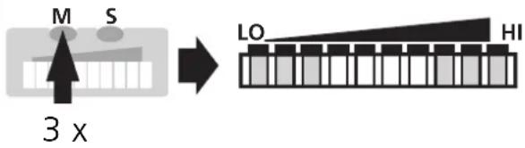 IFM SI1106 - ■Funktion des Ausgangsrelais umschalten - 3