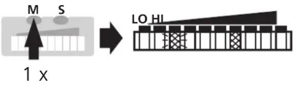 IFM SI1106 - ■ Schaltpunkt einstellen - 1