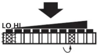 IFM SI1106 - ■ Setting of the switch point - 3