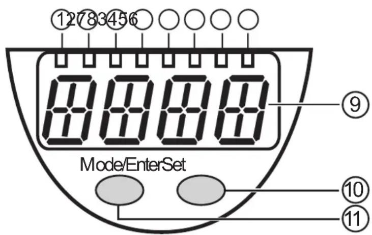 IFM PI1693 - Éléments de service et d'indication - 1