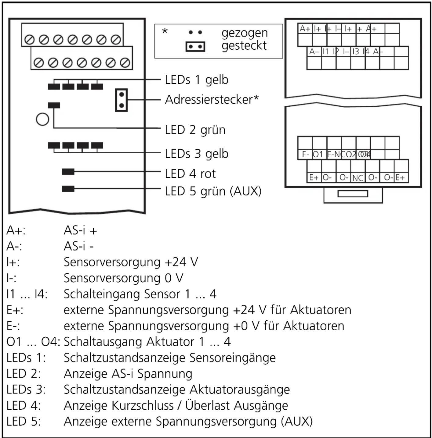IFM AC2703 - Ausgabe AC2703 - 1
