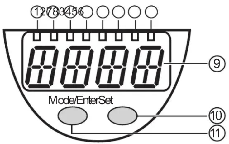 IFM PI1696 - Eléments de service et d'indication - 1