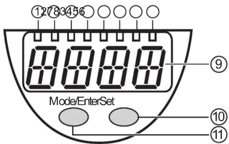 IFM PI2694 - Éléments de service et d'indication - 1