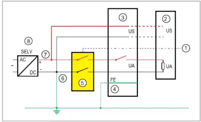 IFM AL1222 - Présentation du système - 2