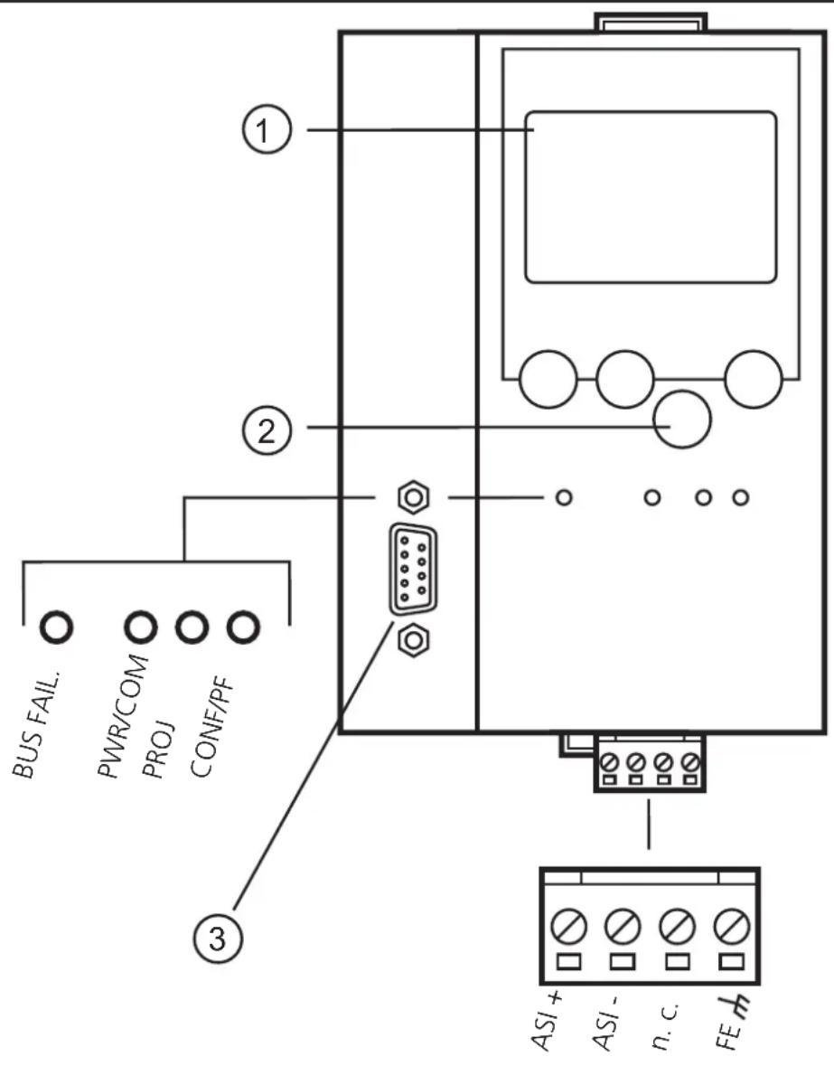 IFM AC1335 - Voyants LED et raccordement des bornes - 1