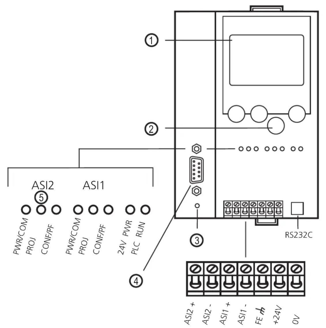 IFM AC1305 - Voyants LED et raccordement des bornes - 1