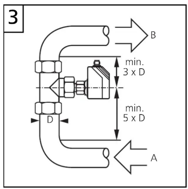 IFM SI0504 - Installation - 3