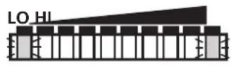 IFM SI0504 - Return to factory setting - 2