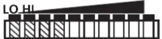 IFM SI0504 - Return to factory setting - 8