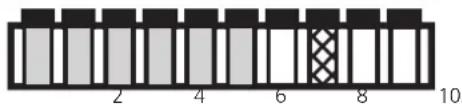 IFM SI0504 - Function display (Run mode) - 1