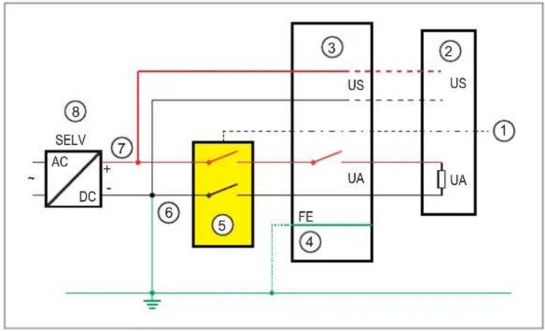 IFM AL1202 - Présentation du système - 2