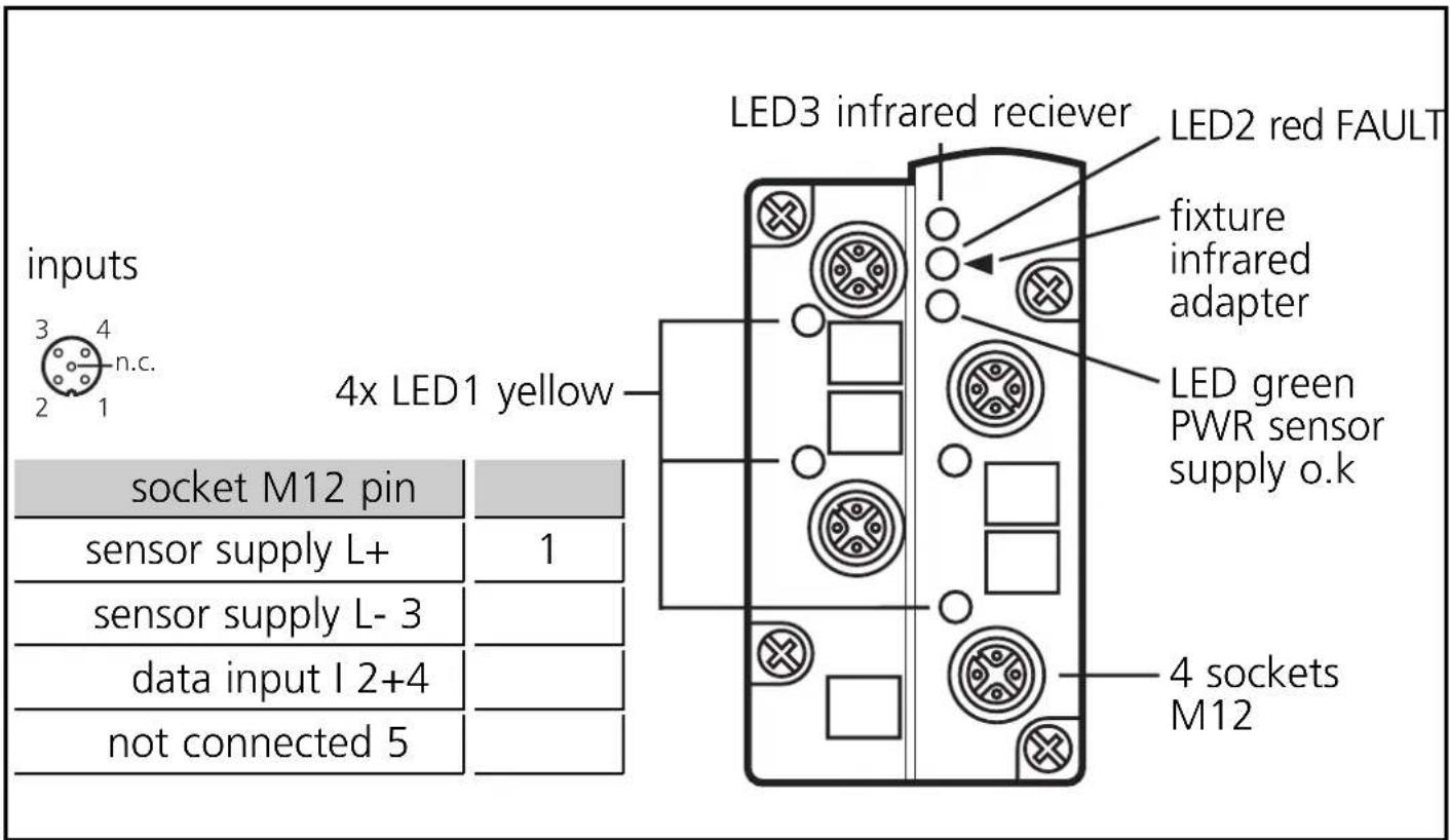 IFM AC2505 - Electrical connection - 2