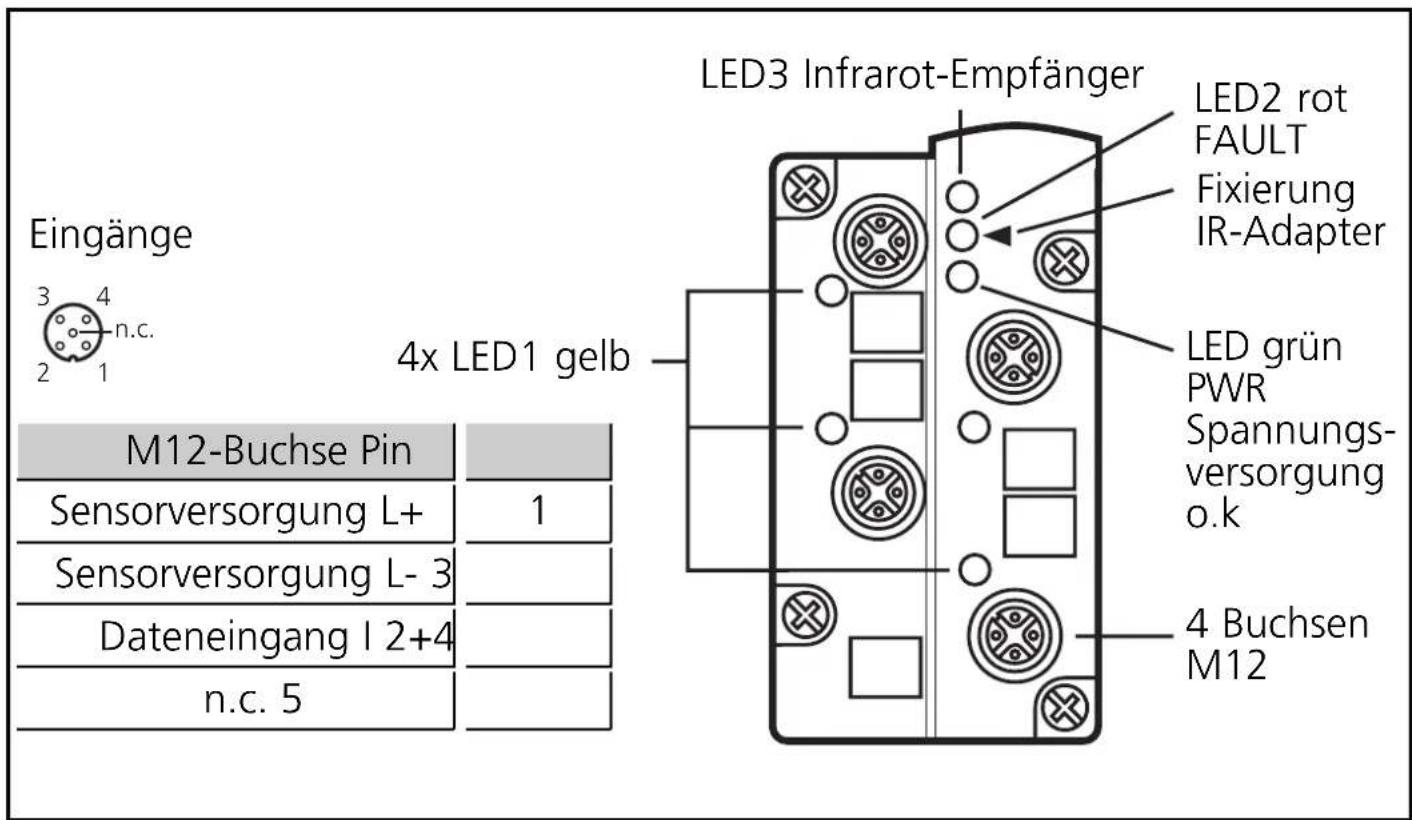 IFM AC2505 - Elektrischer Anschluß - 2