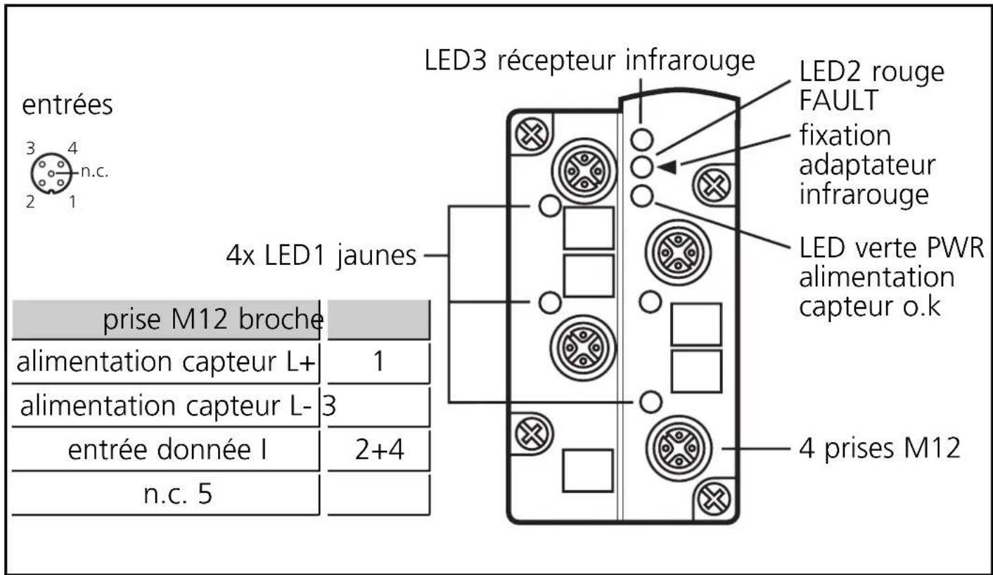 IFM AC2505 - Raccordement électrique - 2