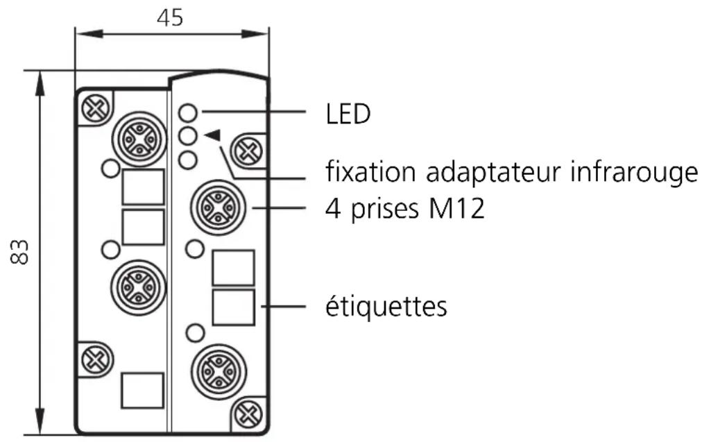 IFM AC2505 - Éléments de service et d'indication - 1