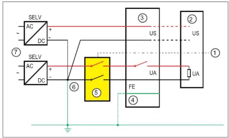 IFM AL1220 - Présentation du système - 3