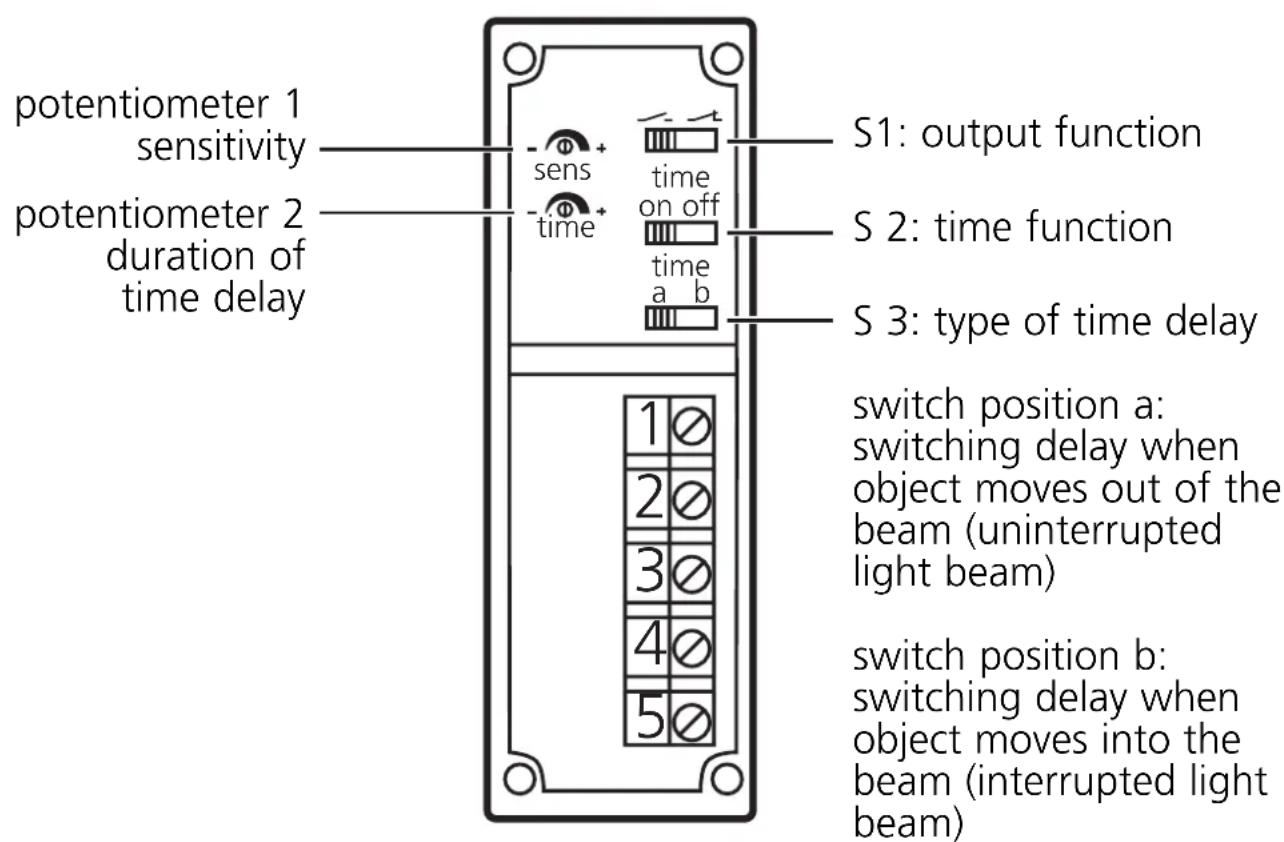 IFM OA0123 - Controls and indicators - 1