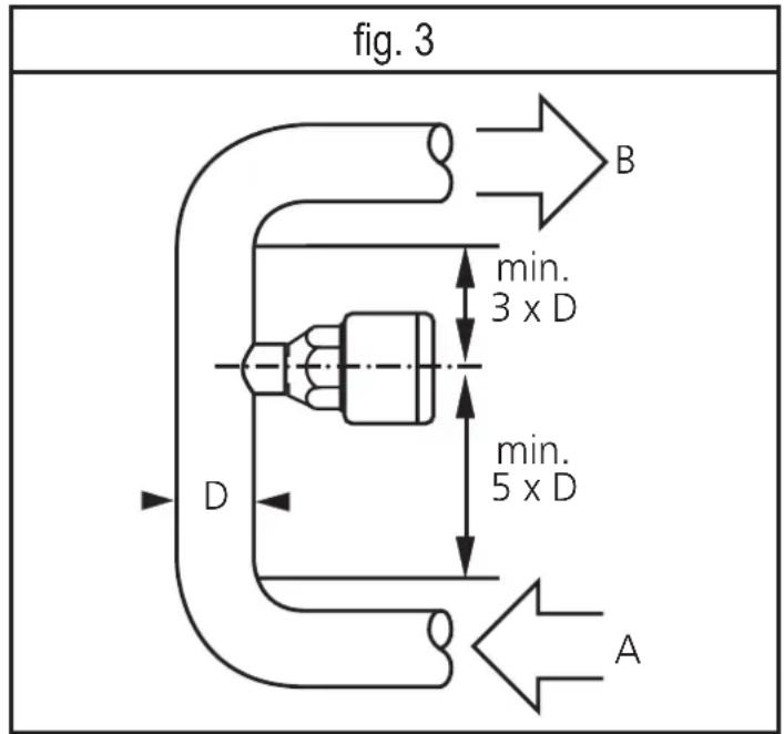 IFM ST0508 - Montage - 2