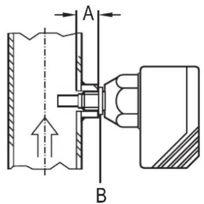IFM ST0508 - Montage - 1